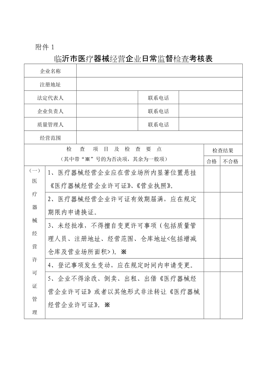 临沂市医疗器械经营企业日常监督检查考核表.doc_第1页