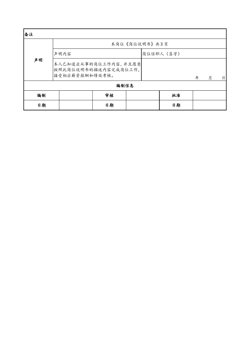 岗位说明书范本.pdf_第3页