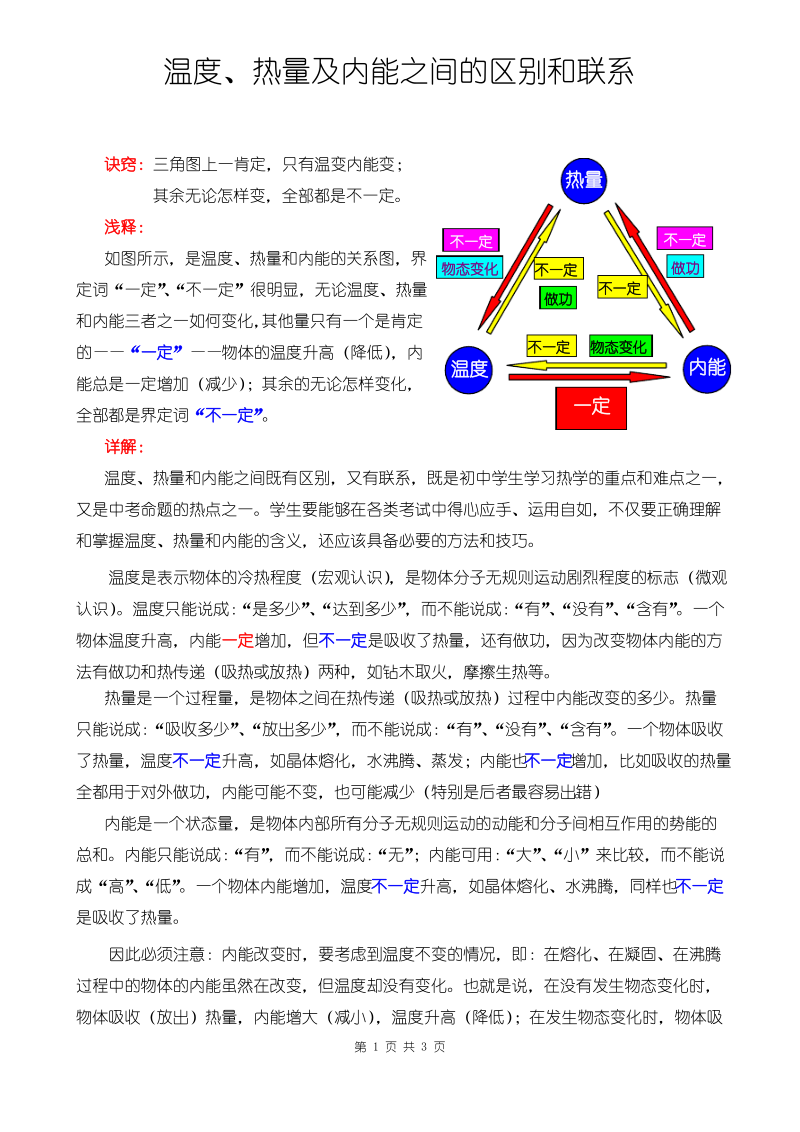 温度、热量及内能之间的区别和联系.pdf_第1页