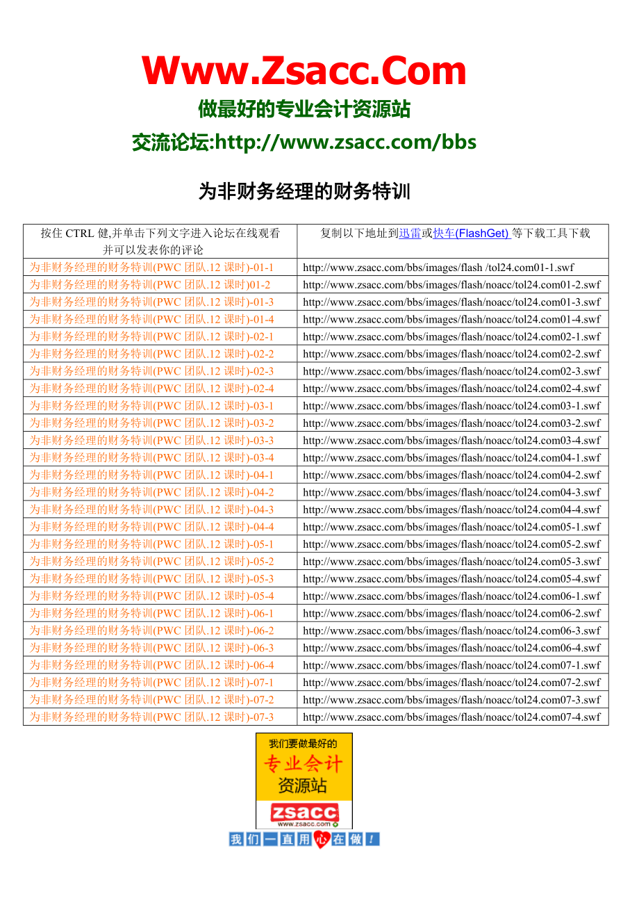 为非财务经理的财务特训下载地址.doc_第1页