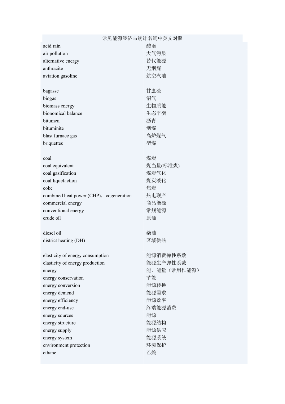 常见能源经济与统计名词中英文对照.doc_第1页