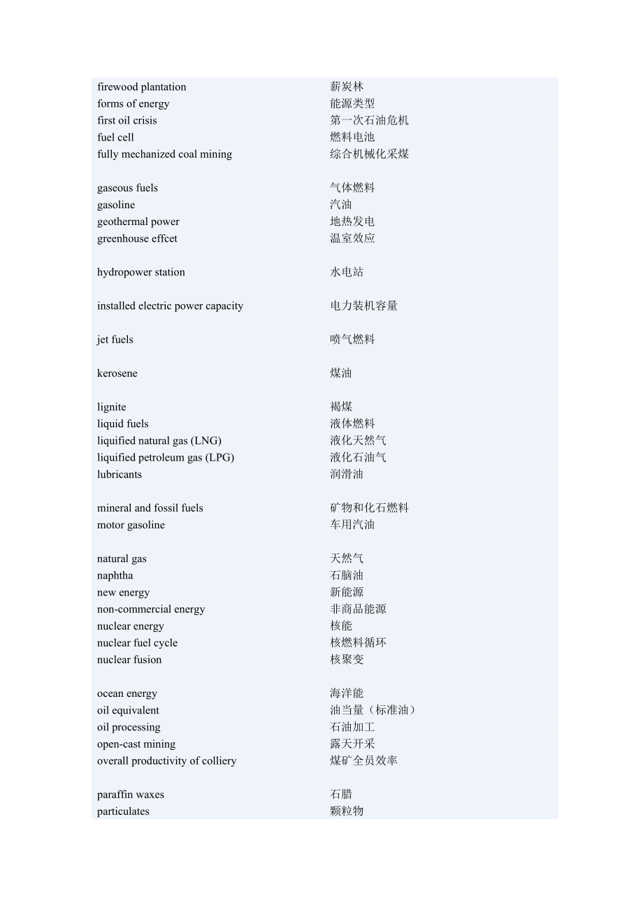 常见能源经济与统计名词中英文对照.doc_第2页