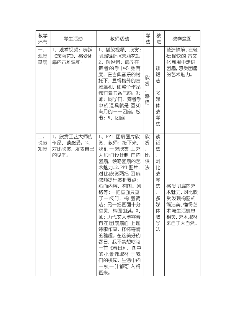 小学五年级美术《团扇》教学设计.pdf_第2页