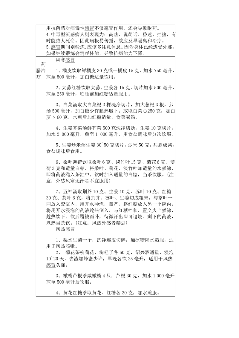 感冒的种类,比较及治疗.pdf_第2页