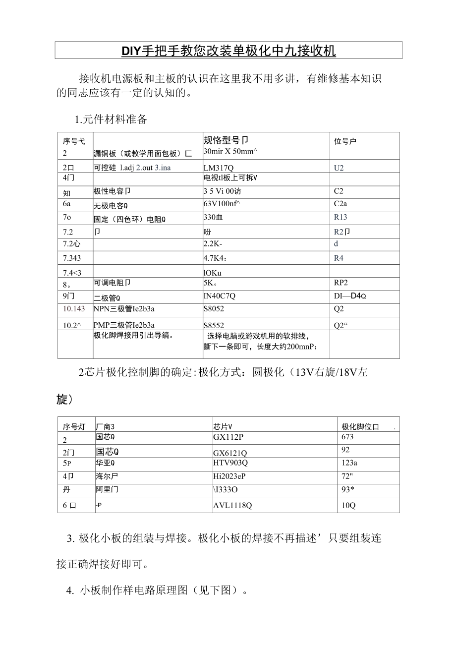 最新DIY手把手教您改装单极化中九接收.doc_第2页