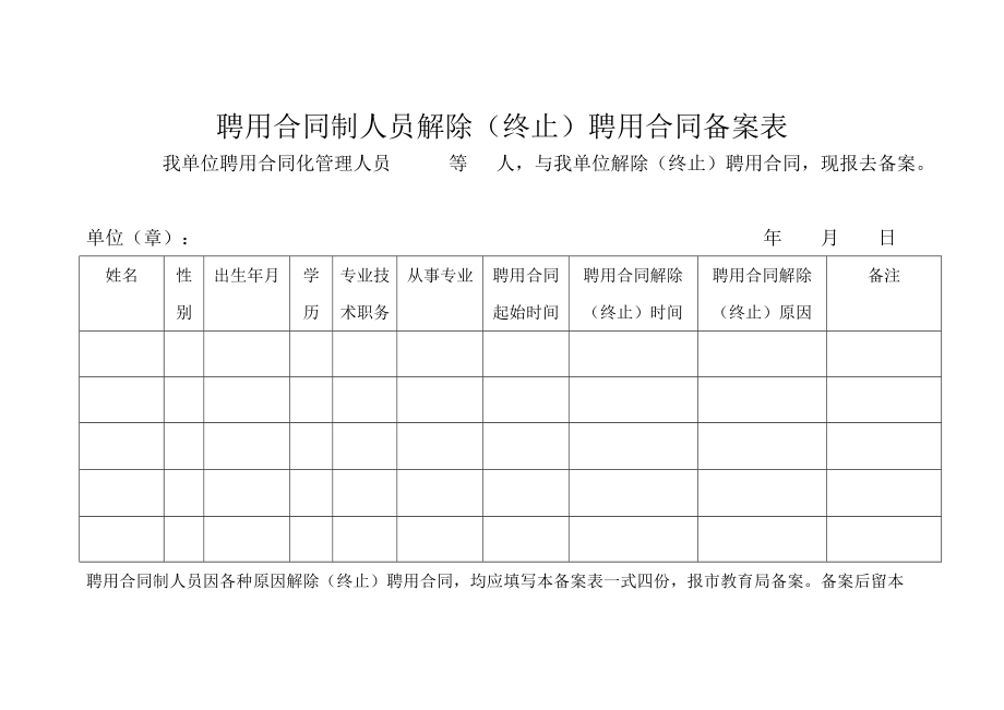 聘用合同制人员解除（终止）聘用合同备案表.doc_第1页