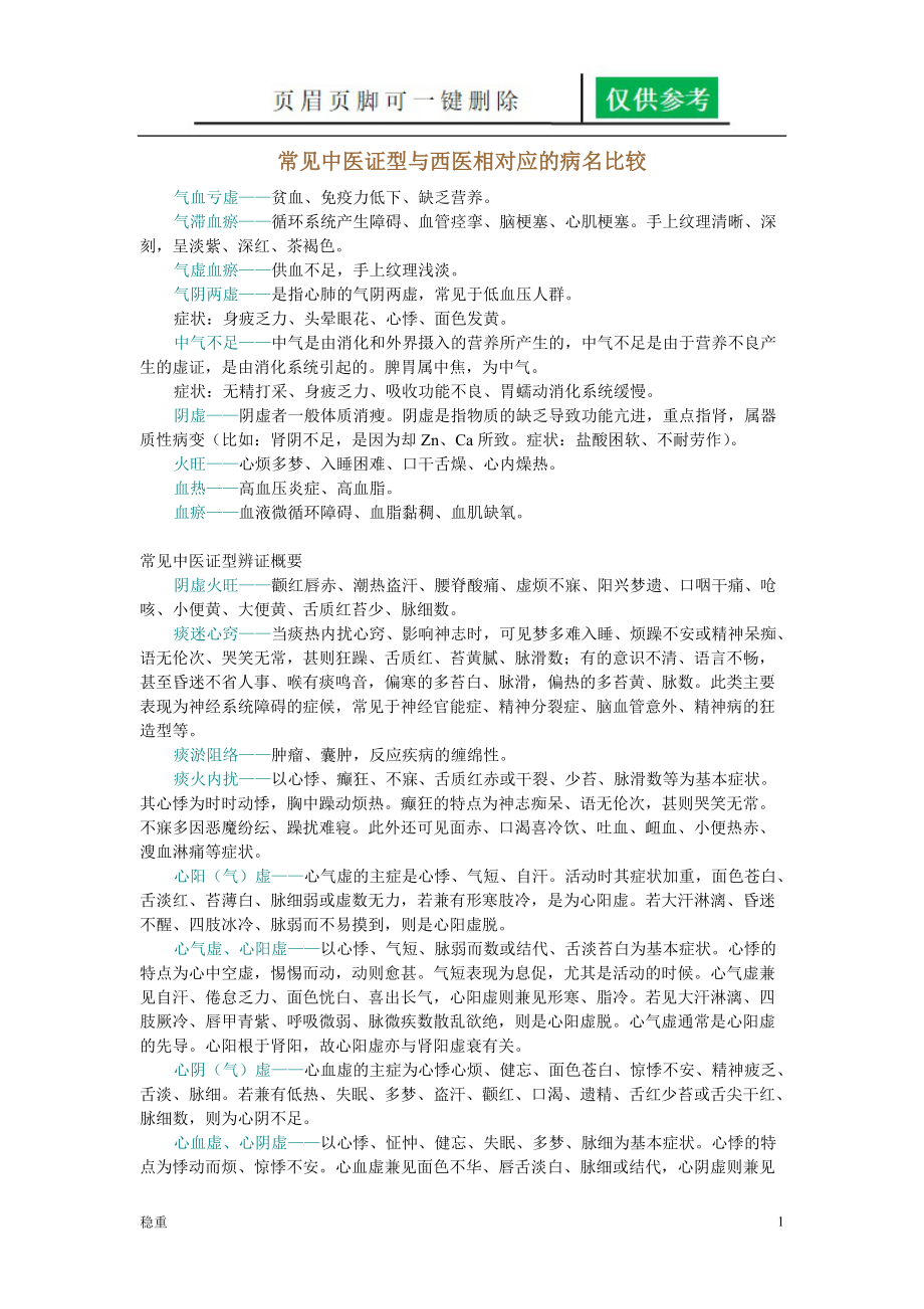 常见中医证型与西医相对应的病名比较[致远书屋].doc_第1页