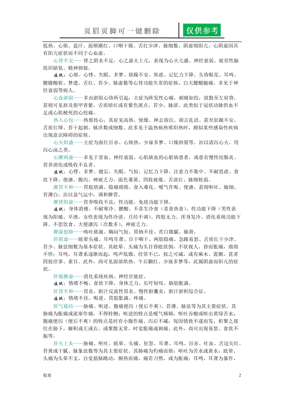 常见中医证型与西医相对应的病名比较[致远书屋].doc_第2页