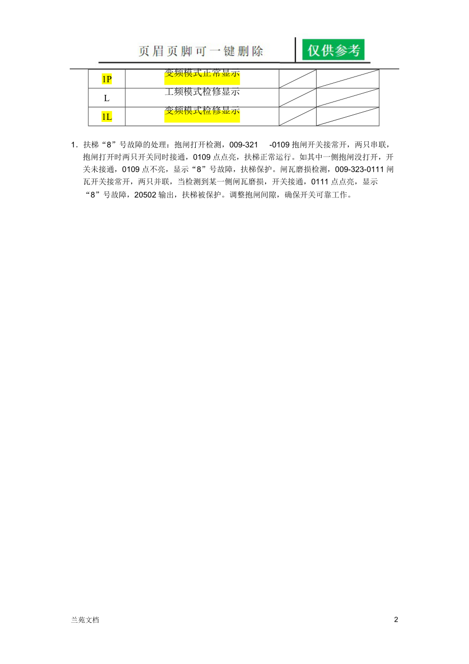 西子奥的斯扶梯故障代码[稻谷书屋].doc_第2页