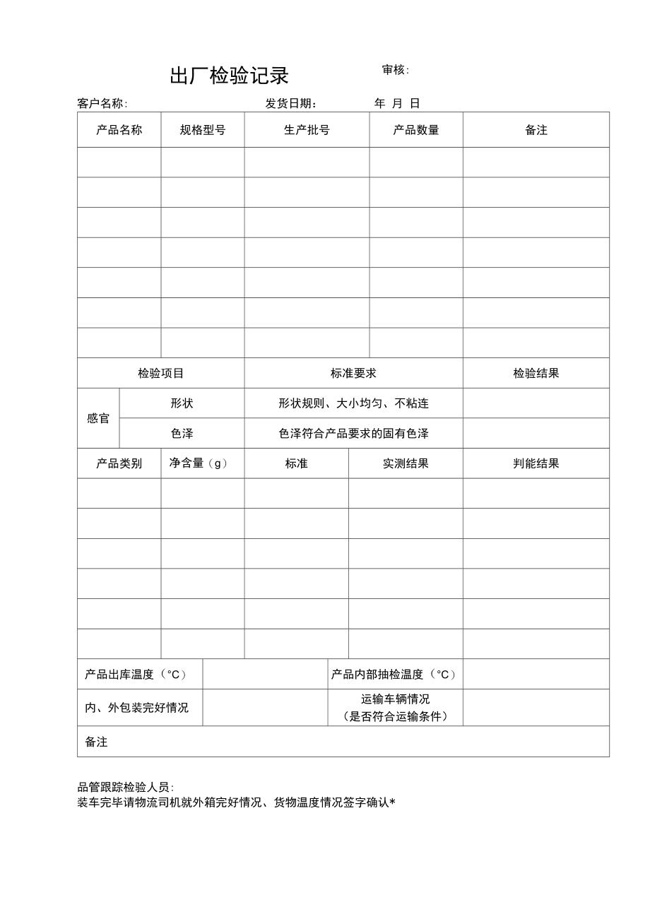 最新出厂检验记录28567.doc_第1页