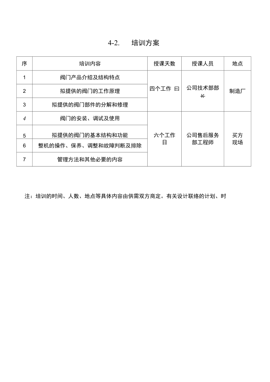 最新人员培训计划.doc_第2页