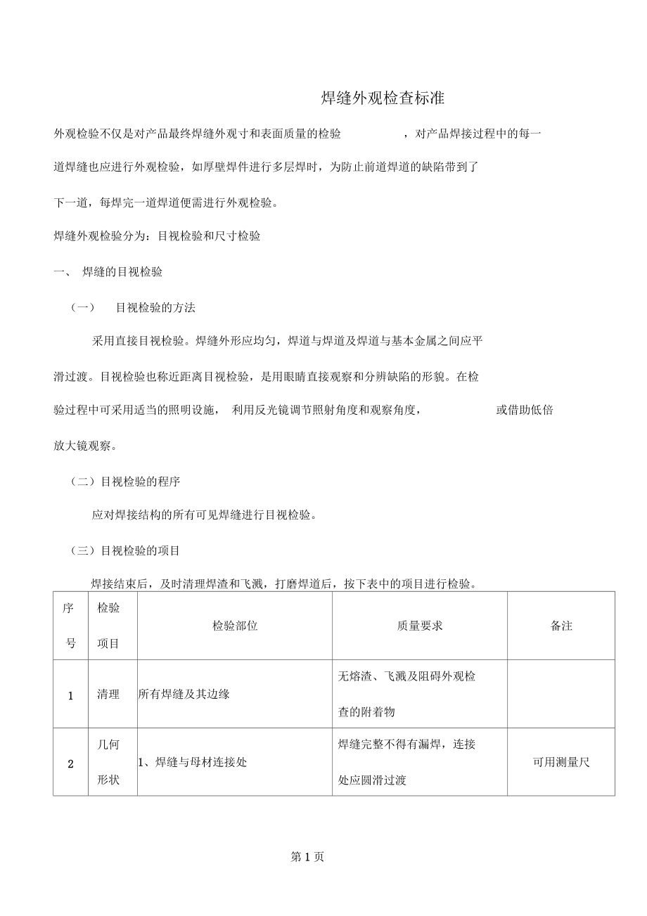 焊缝外观检查标准-15页精选文档.docx_第1页