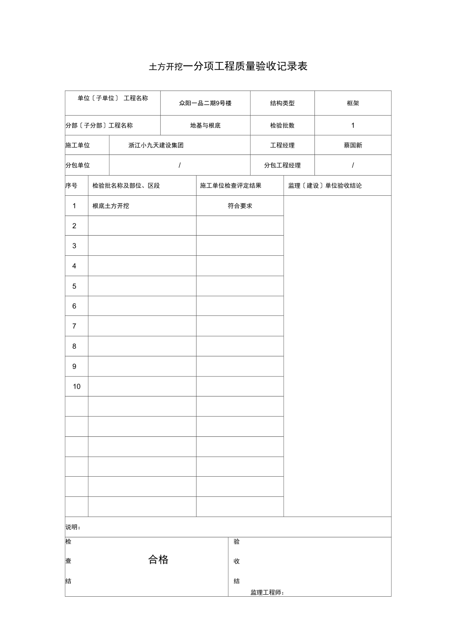 分项工程质量验收记录表(模板).docx_第1页