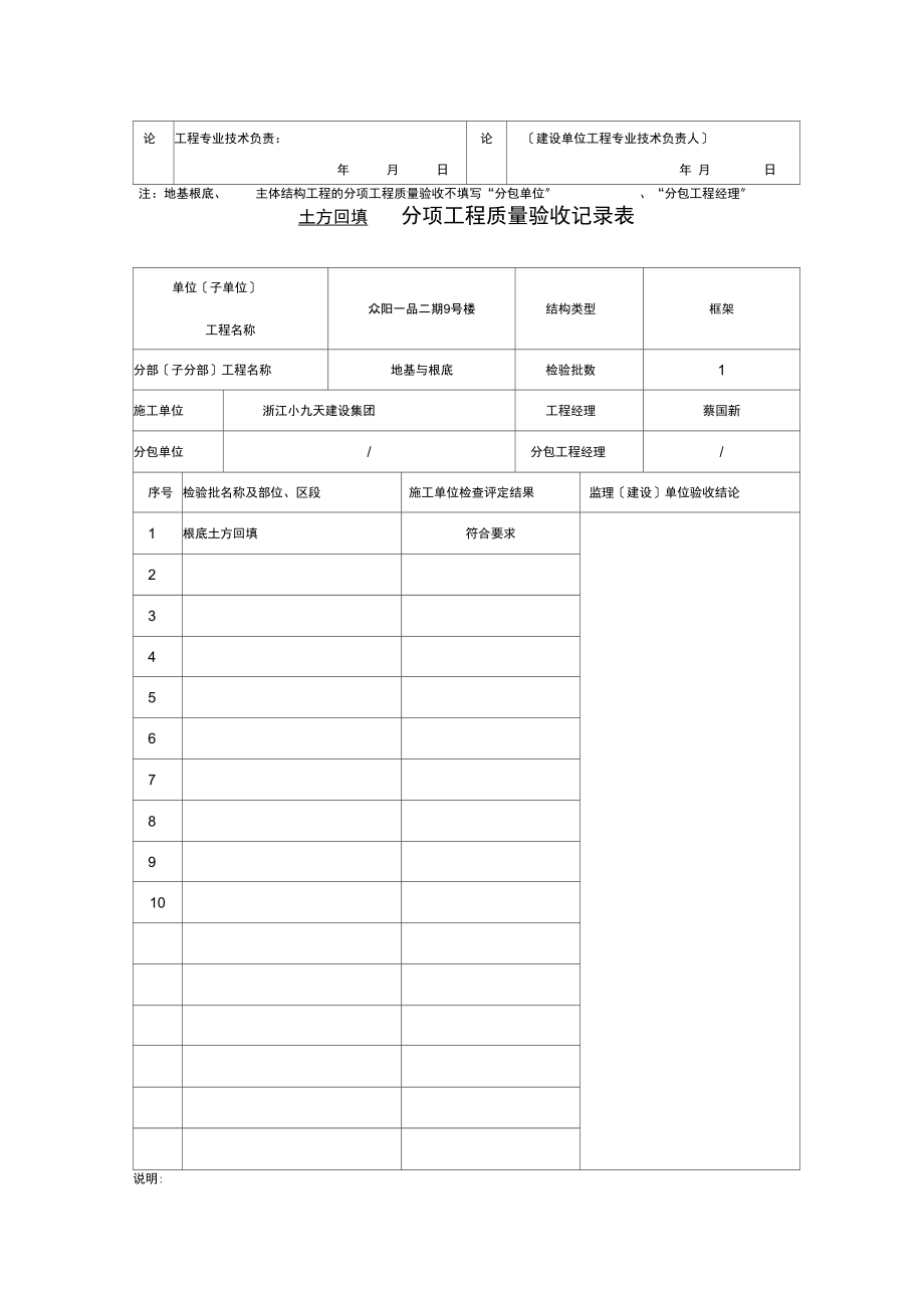 分项工程质量验收记录表(模板).docx_第2页