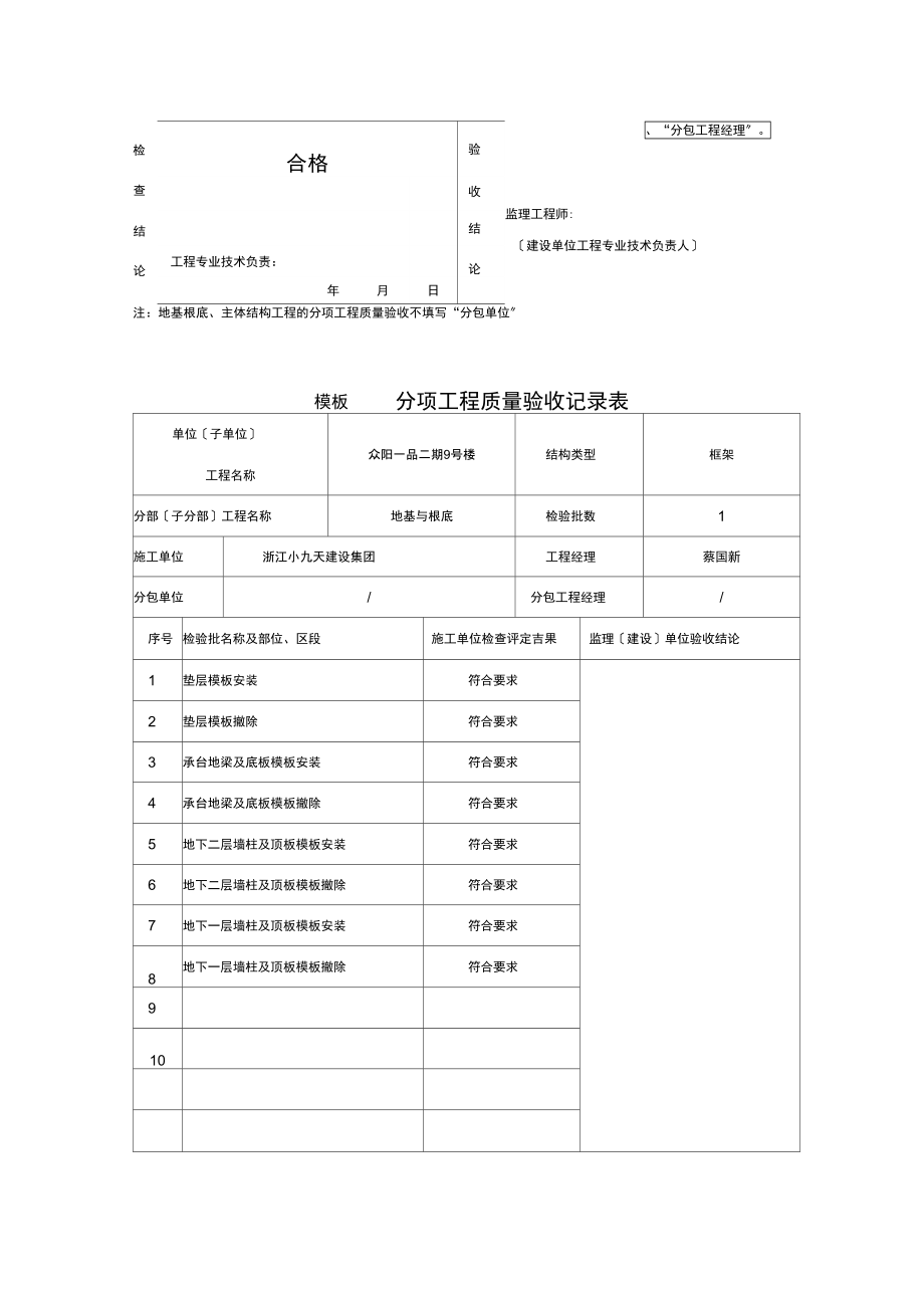 分项工程质量验收记录表(模板).docx_第3页