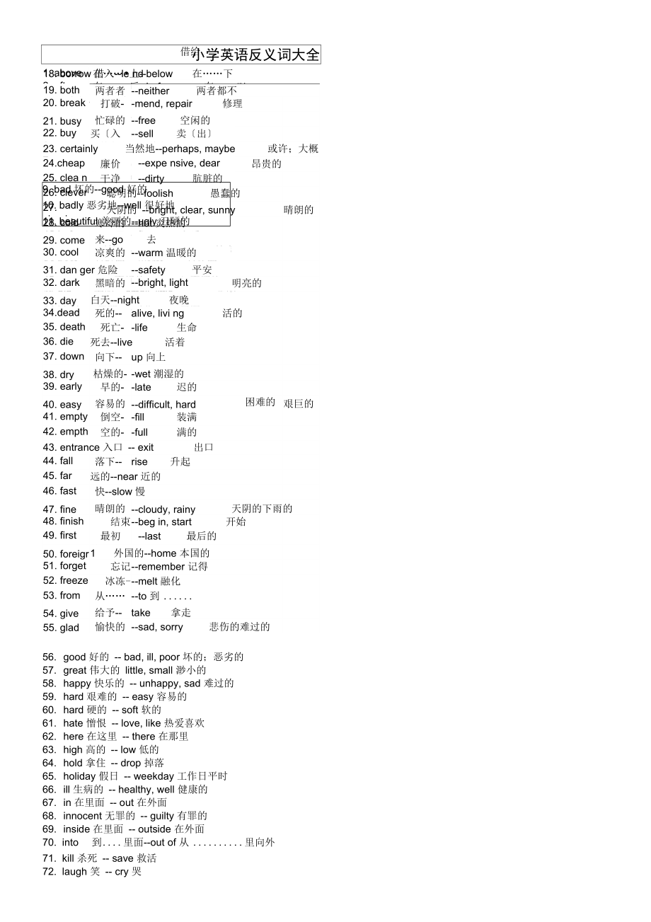 小学英语反义词大全.docx_第1页