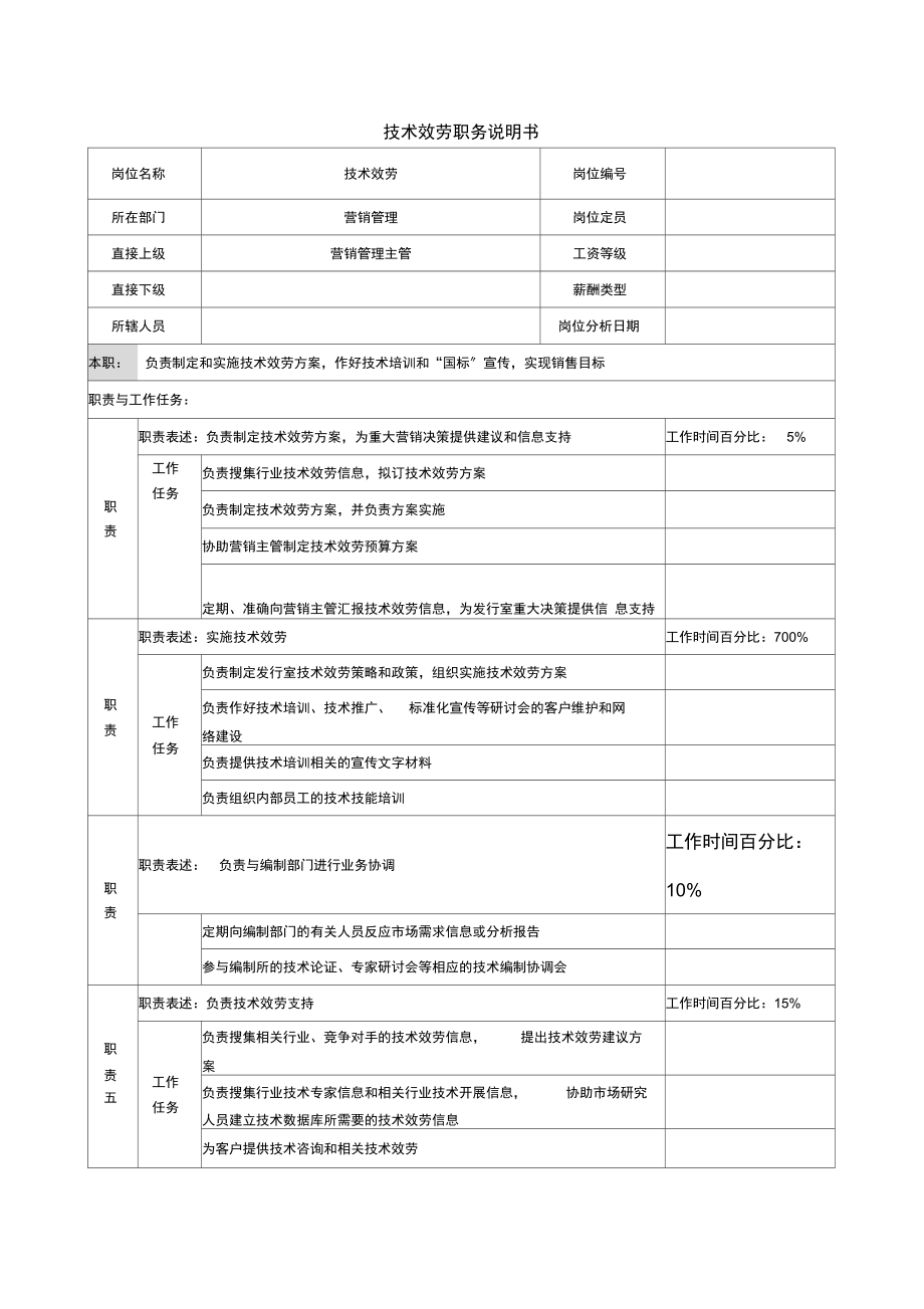 建筑研究所营销管理部技术服务职务说明书.docx_第1页