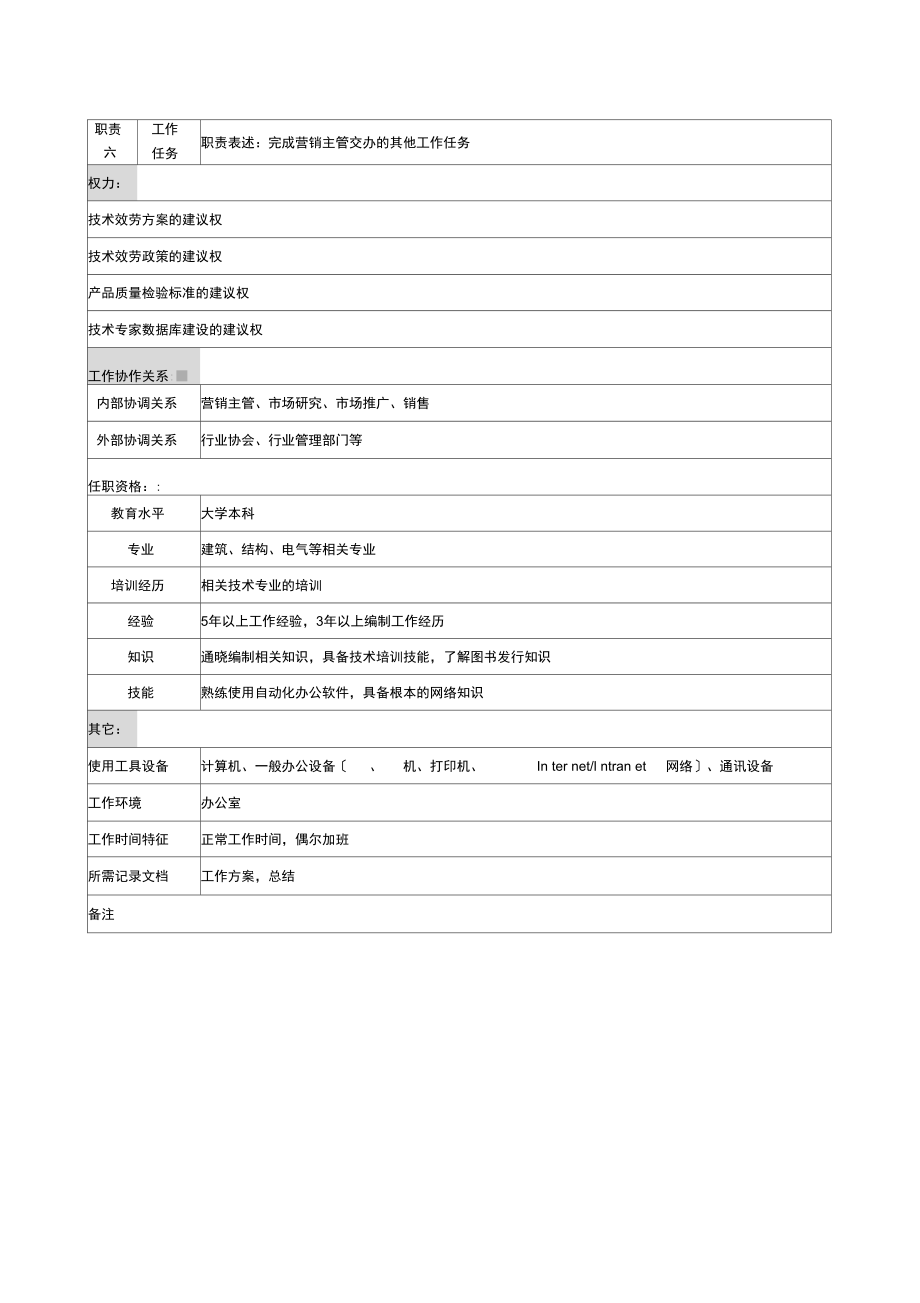 建筑研究所营销管理部技术服务职务说明书.docx_第2页