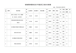 压力管道元件制造2018年度员工培训计划.docx