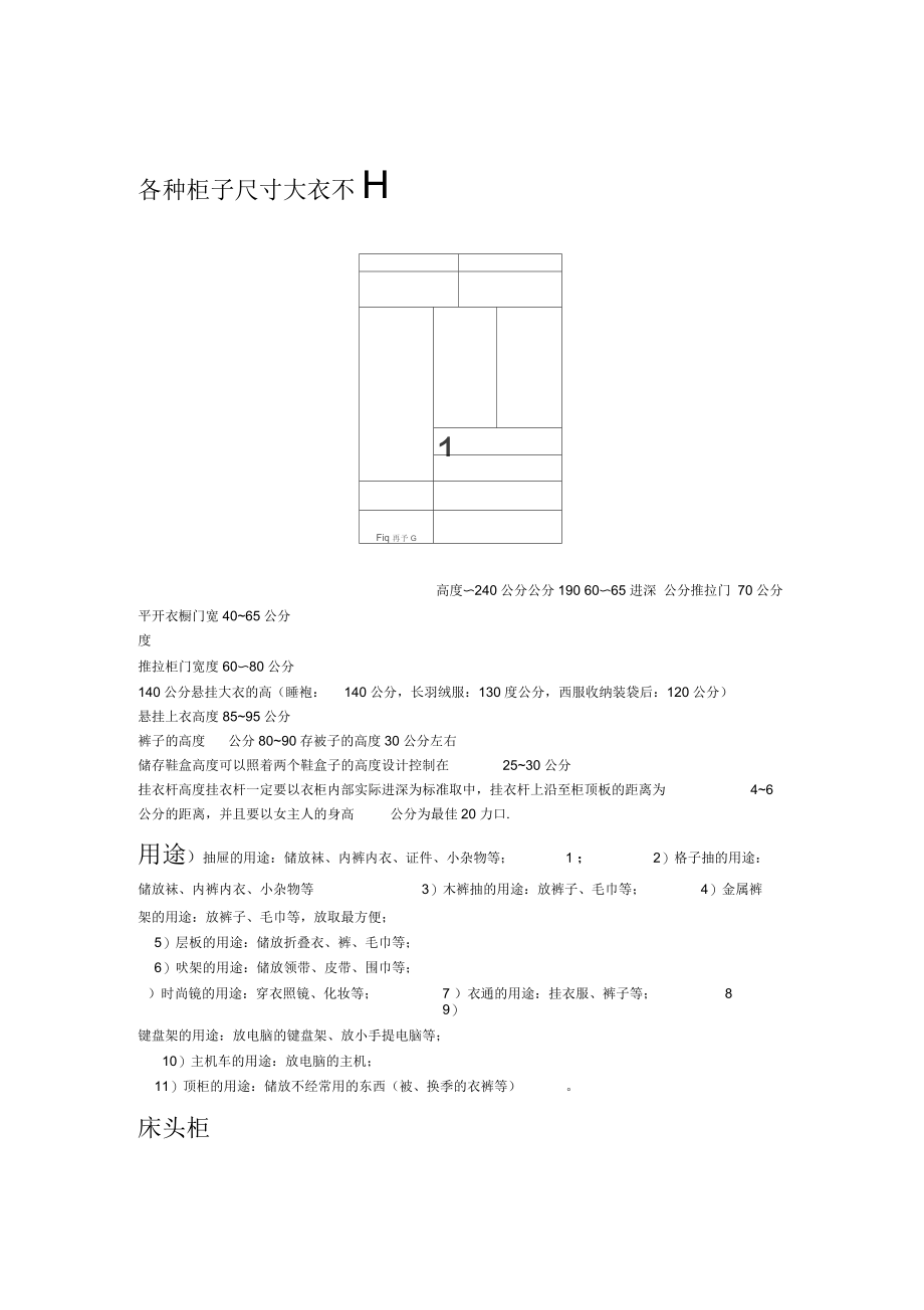 人机工程学各种柜子尺寸.docx_第1页