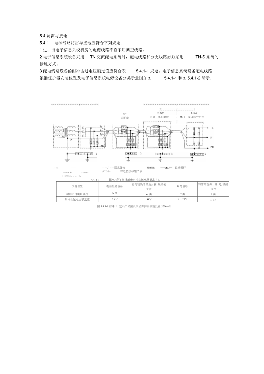 GB50343-建筑物电子信息系统防雷技术规.docx_第1页