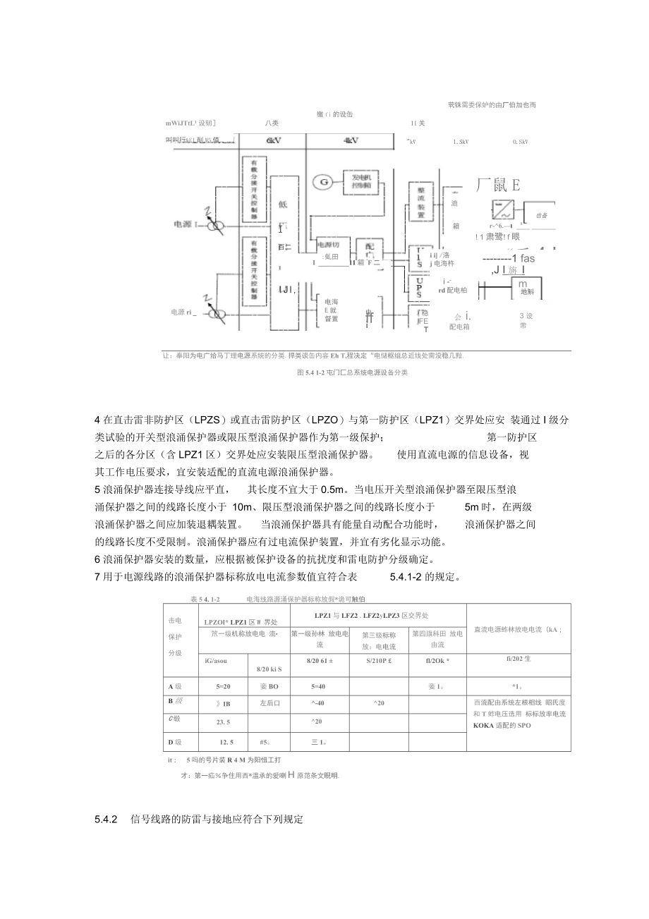 GB50343-建筑物电子信息系统防雷技术规.docx_第2页