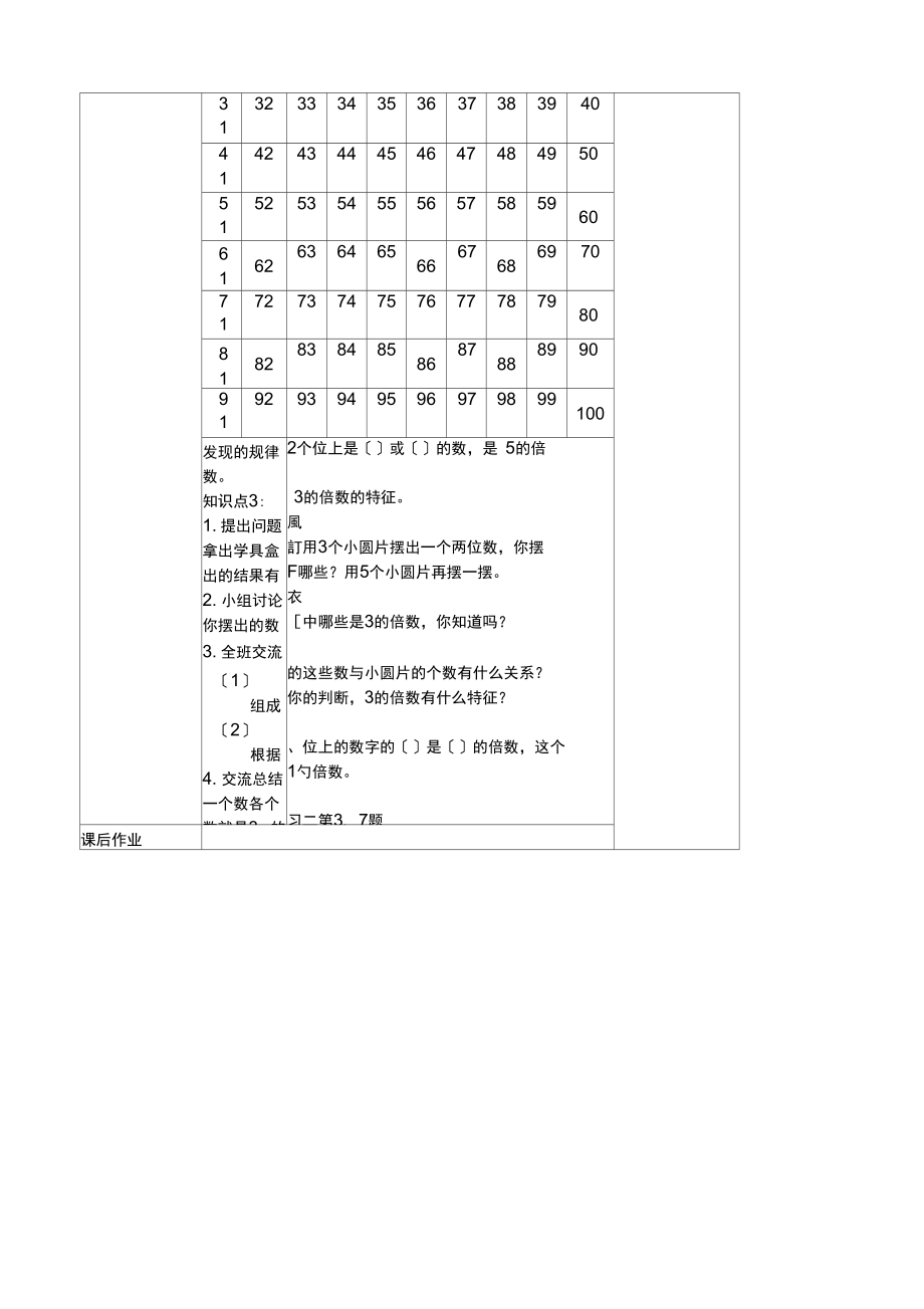 的倍数特征.docx_第2页