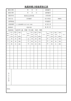 地基承载力检验记录表.doc