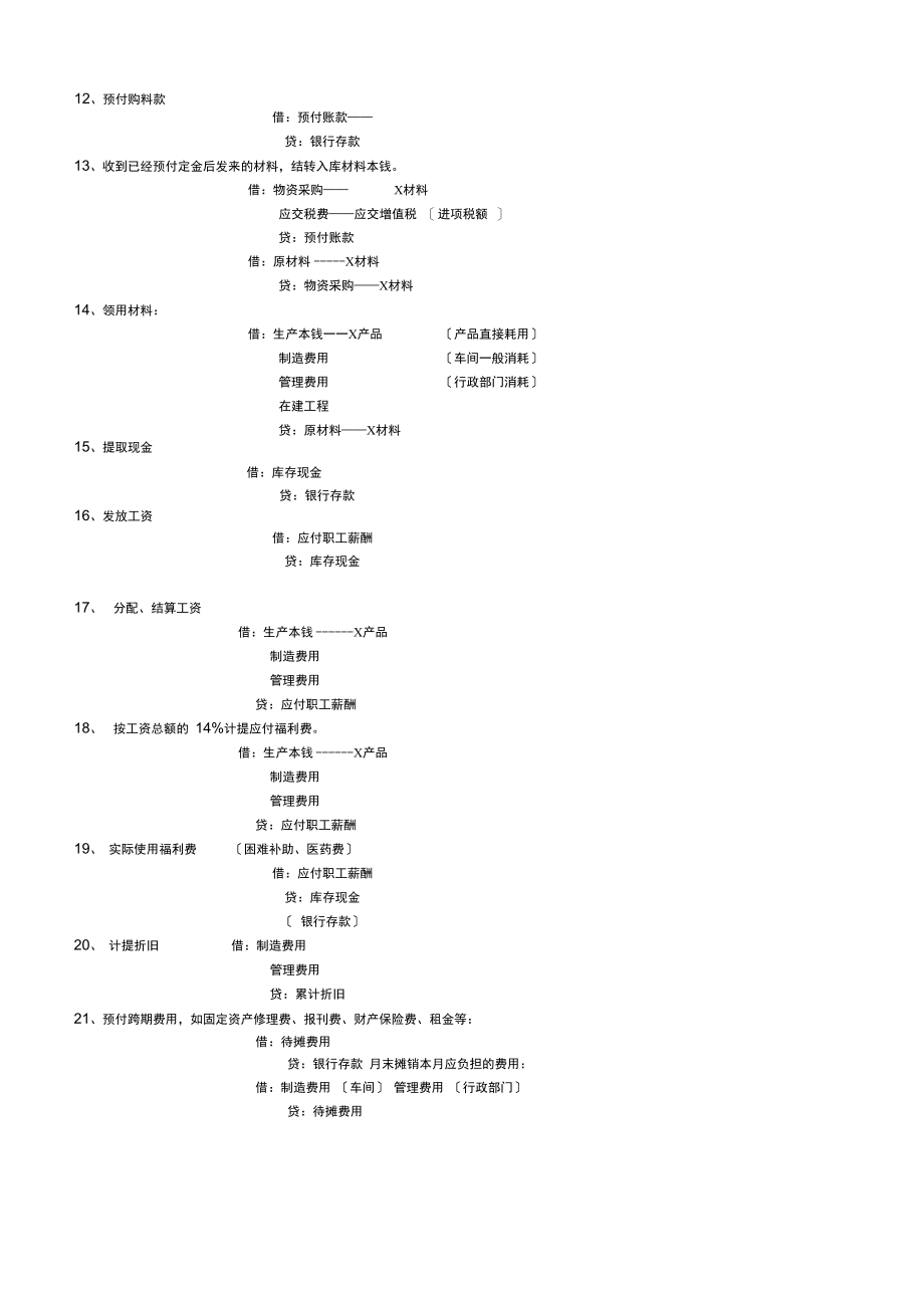 所有会计分录.docx_第2页