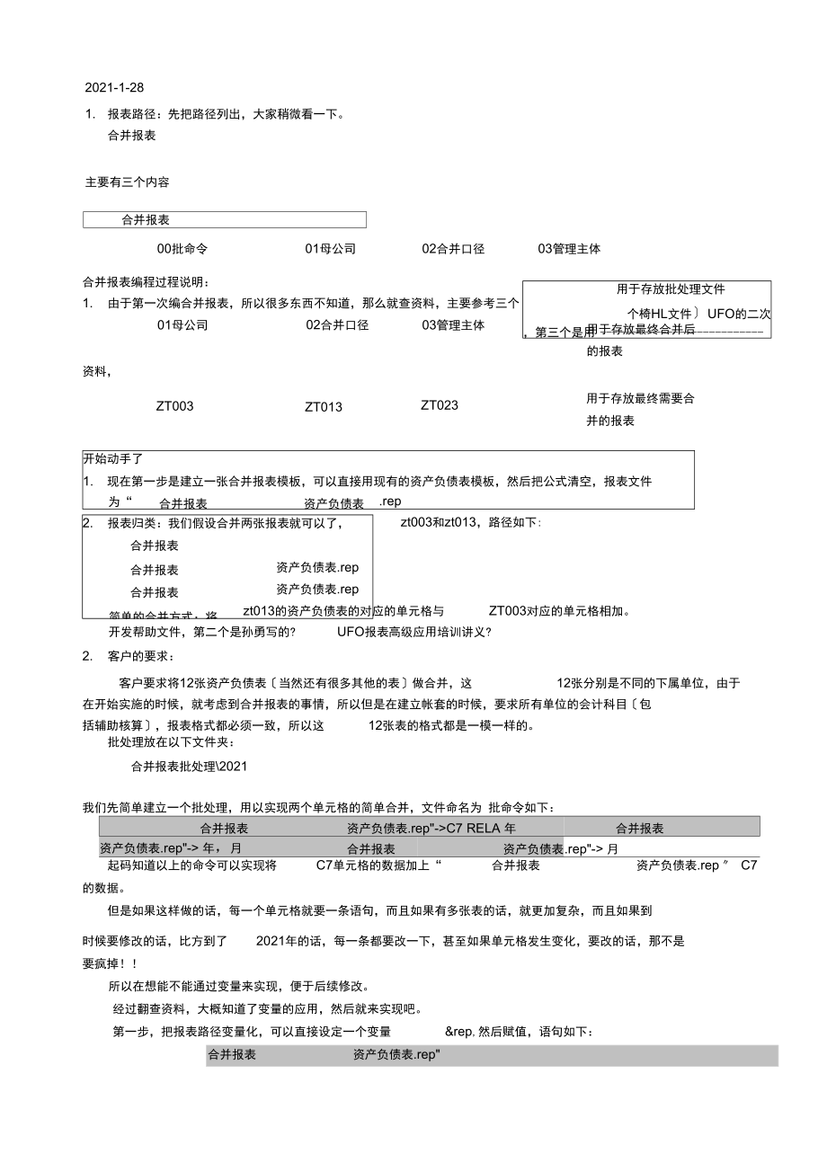 用友UFO解决合并报表.docx_第1页