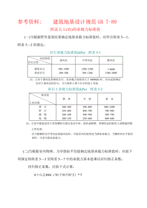 地基承载力判别表.doc