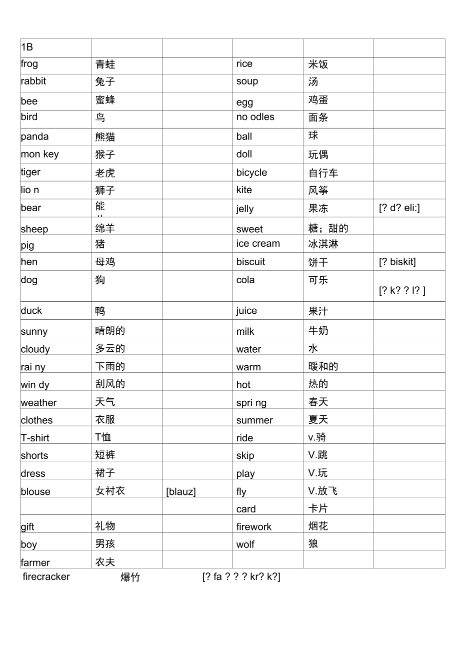 牛津上海英语沪教版1-3年级单词表(打印版).docx_第1页