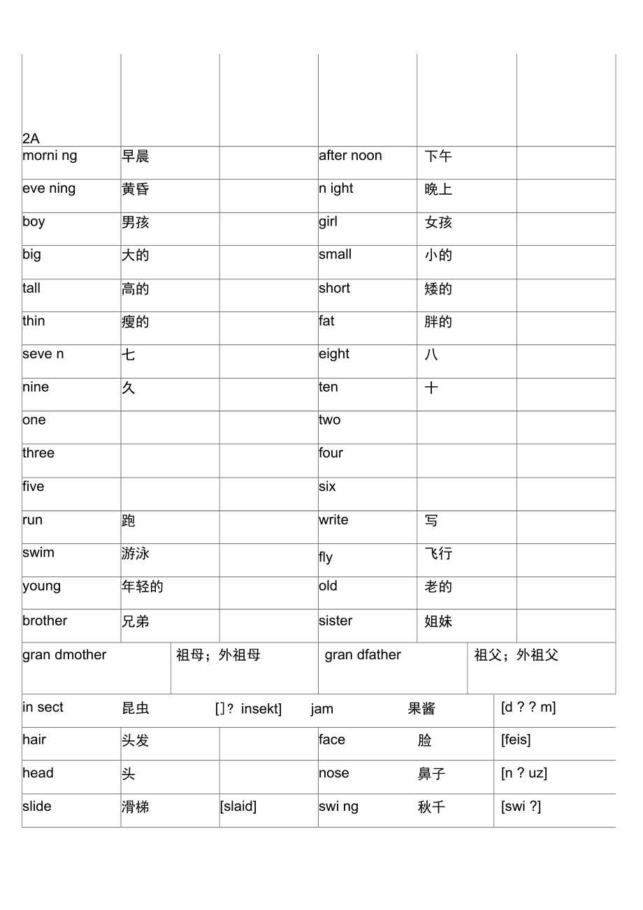 牛津上海英语沪教版1-3年级单词表(打印版).docx_第2页