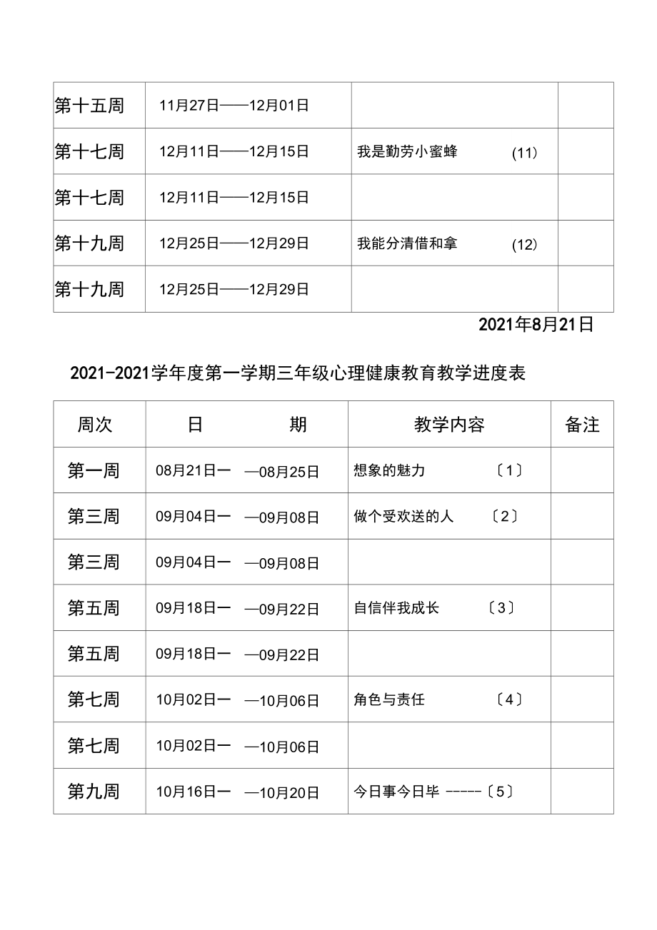 心理健康教学进度计划.docx_第2页