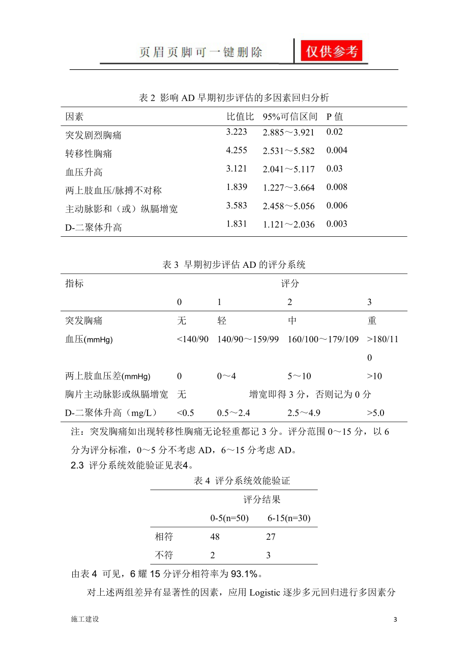 主动脉夹层初步评估的评分标准及应用ok[向上文苑].doc_第3页