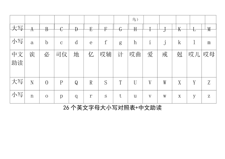 大写拼音.doc_第2页