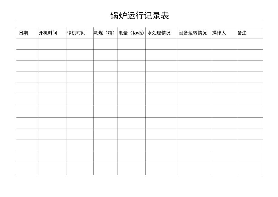 最新资料酿造食品加工-酒类加工pp00006).doc_第1页