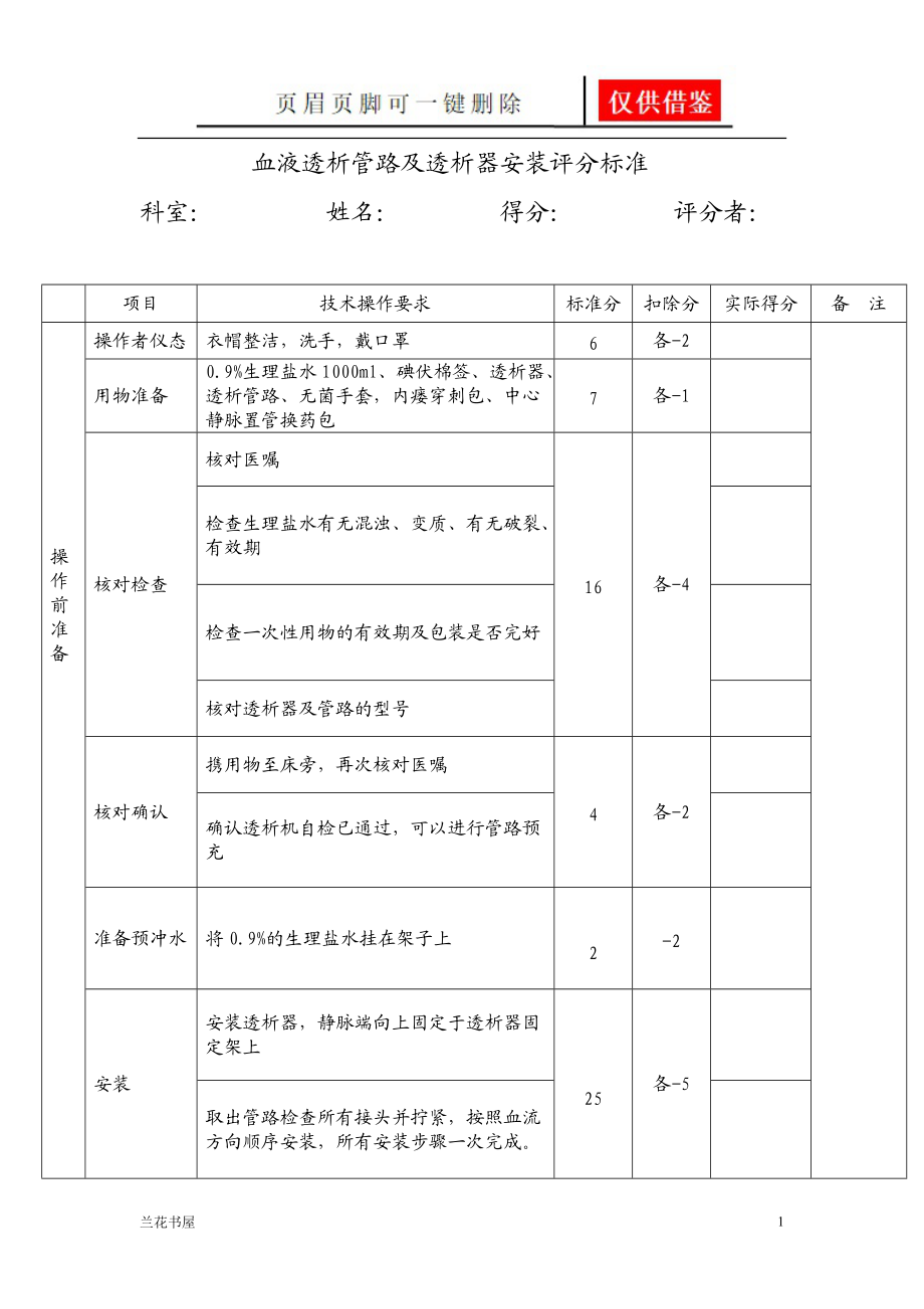 血液透析管路及透析器安装操作评分标准[业界材料].doc_第1页