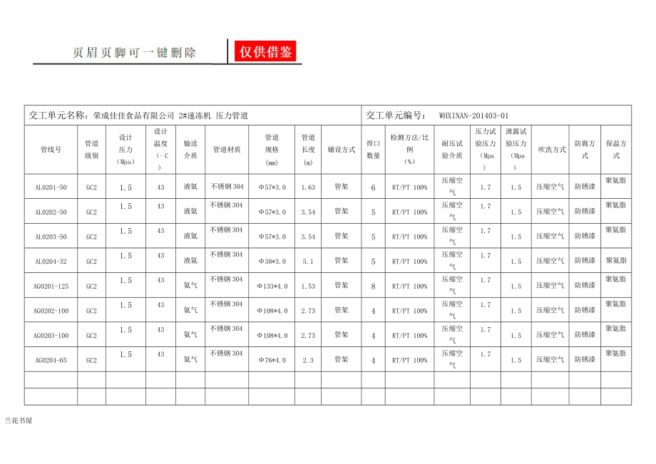 压力管道安装质量证明书[专业特制].doc_第3页