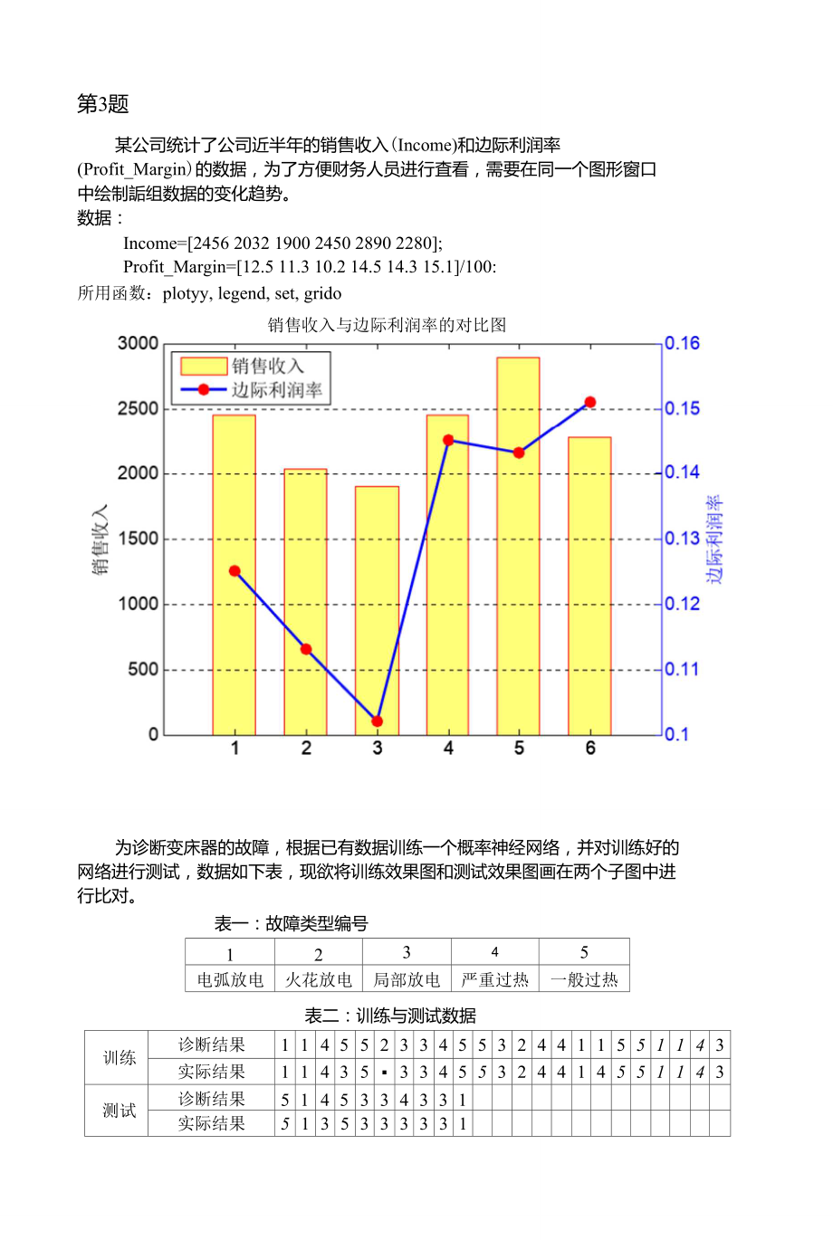 数据可视化练习题.doc_第2页