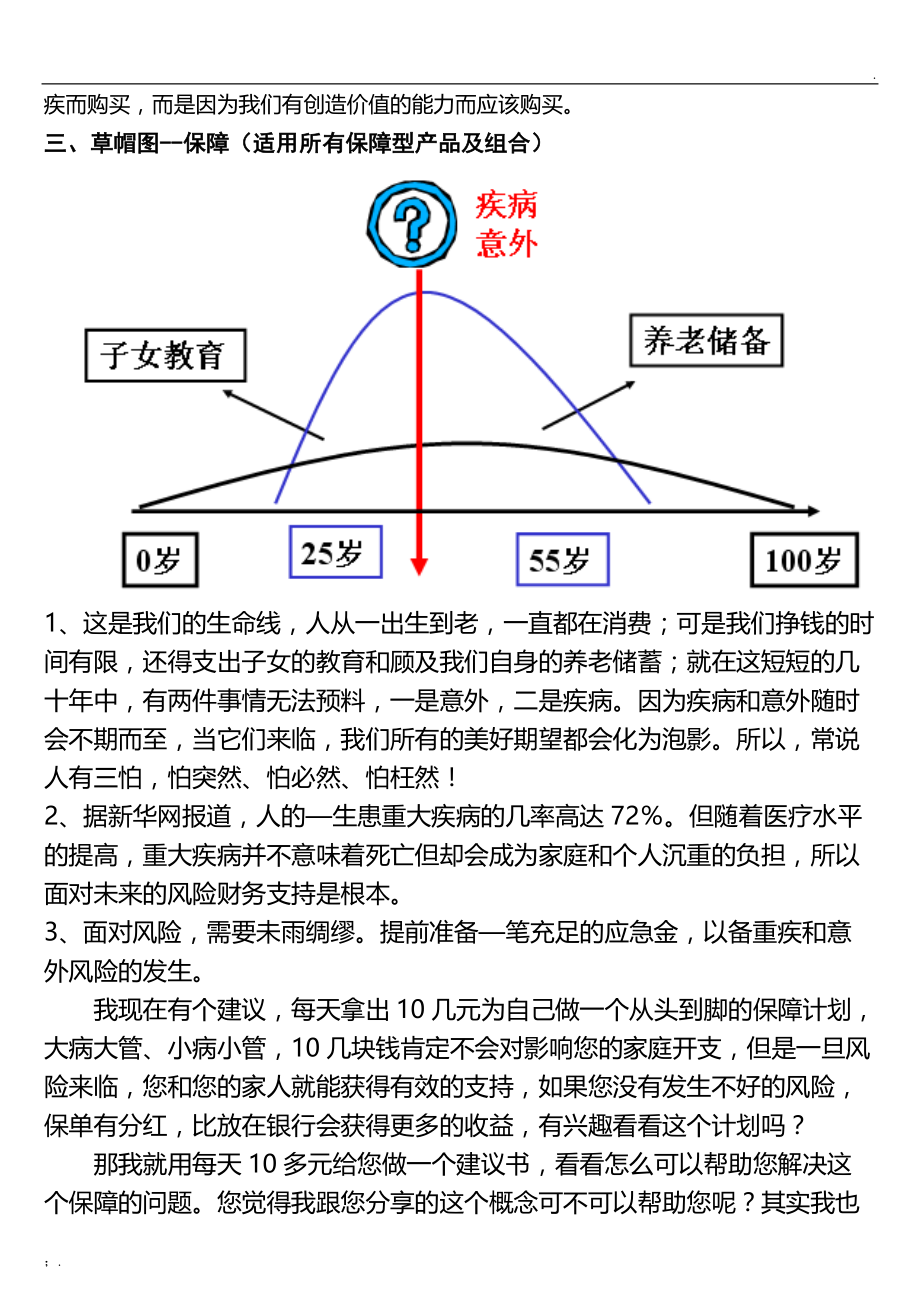 丁云生九张图讲保险.docx_第3页