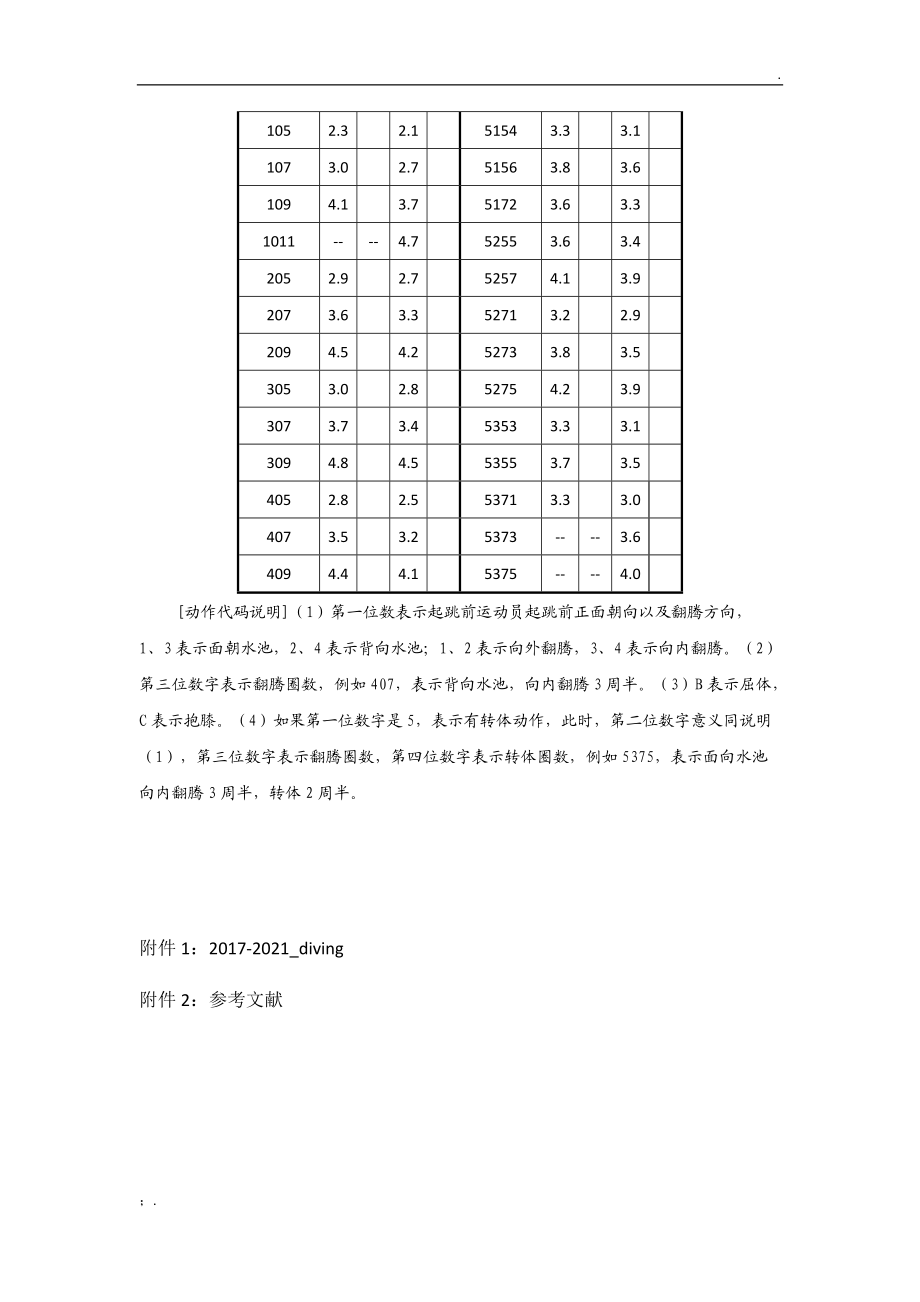 2018年度中国研究生数学建模竞赛A题.docx_第2页