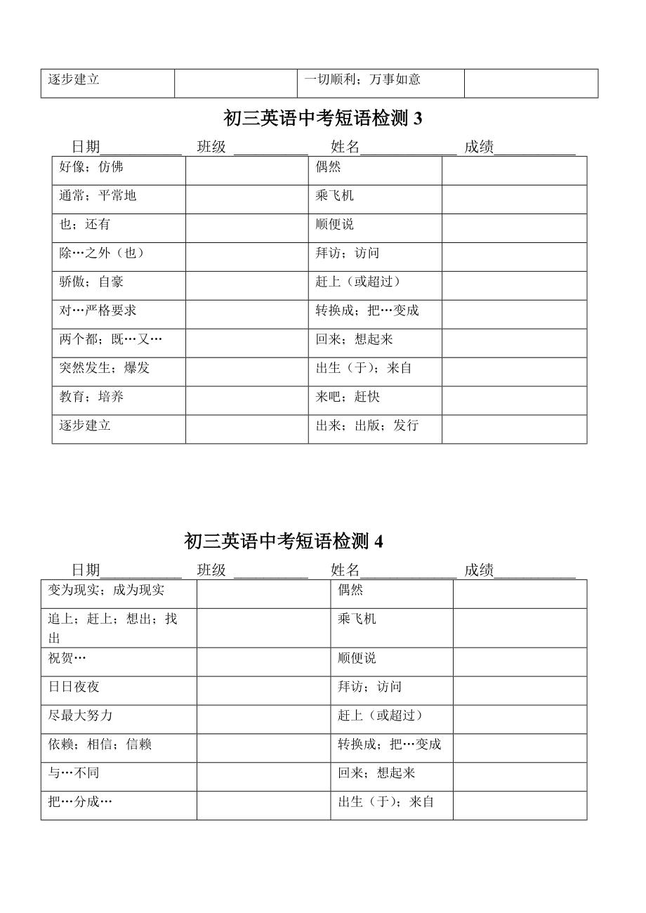 （推荐）初三英语中考短语检测1-21(中-英).doc_第2页