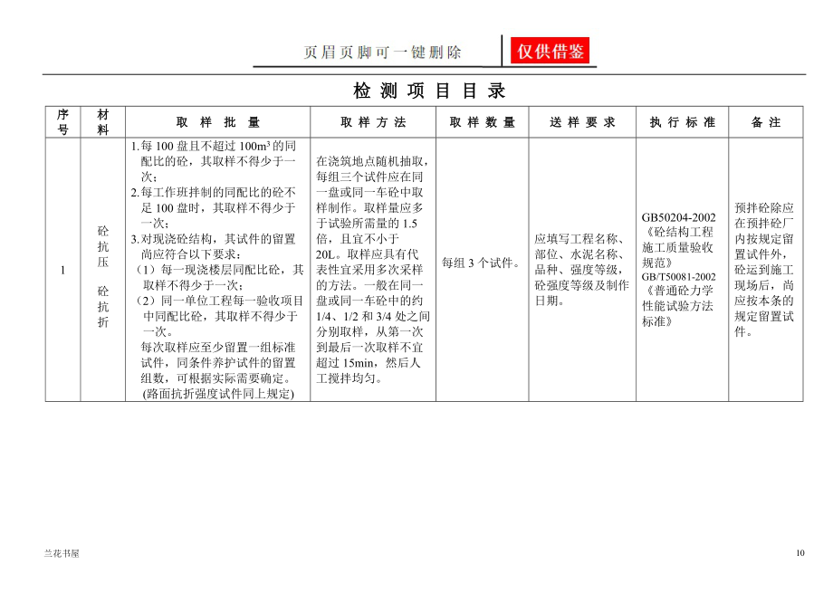 送检规范要求[业界材料].doc_第1页