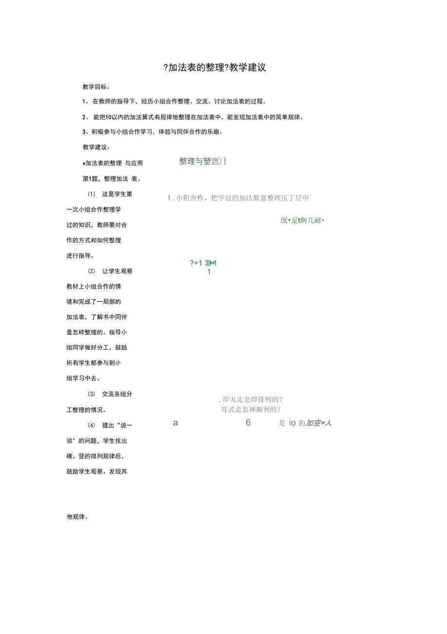 2021一年级数学上册第5单元《10以内的加法和减法》(加法表的整理)教学建议(新版)冀教版.docx_第1页