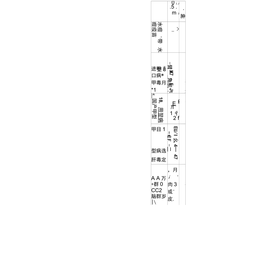 二类疫苗免疫程序与接种须知.docx_第3页