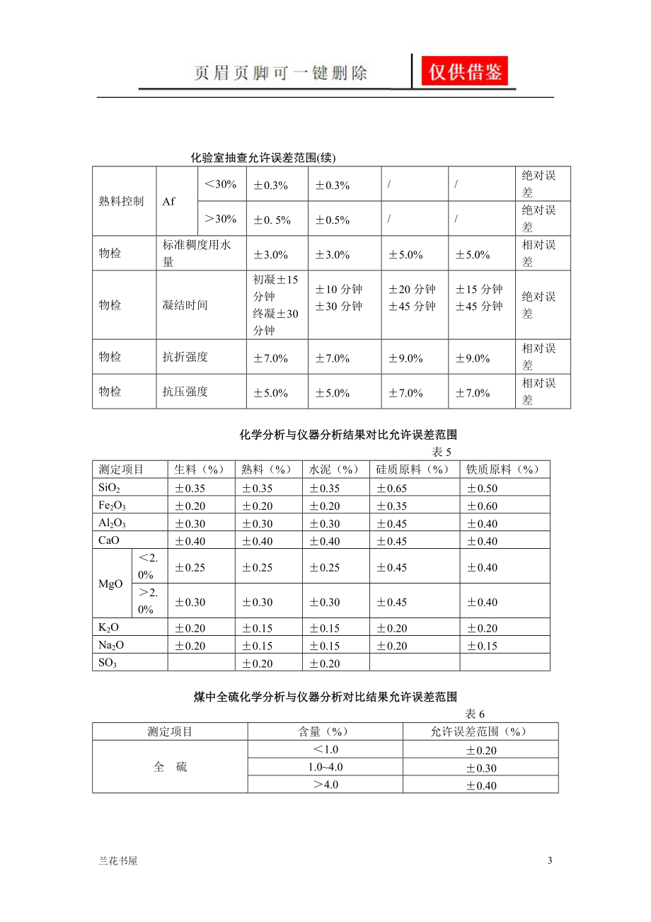 化验室抽查允许误差范围[专业特制].doc_第3页