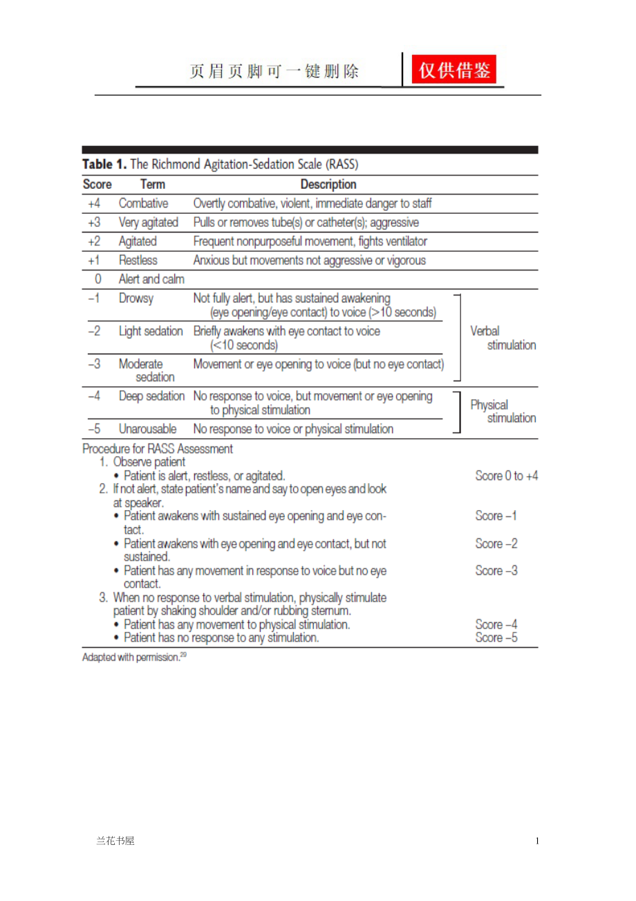 RASS镇静评分[专业特制].doc_第1页