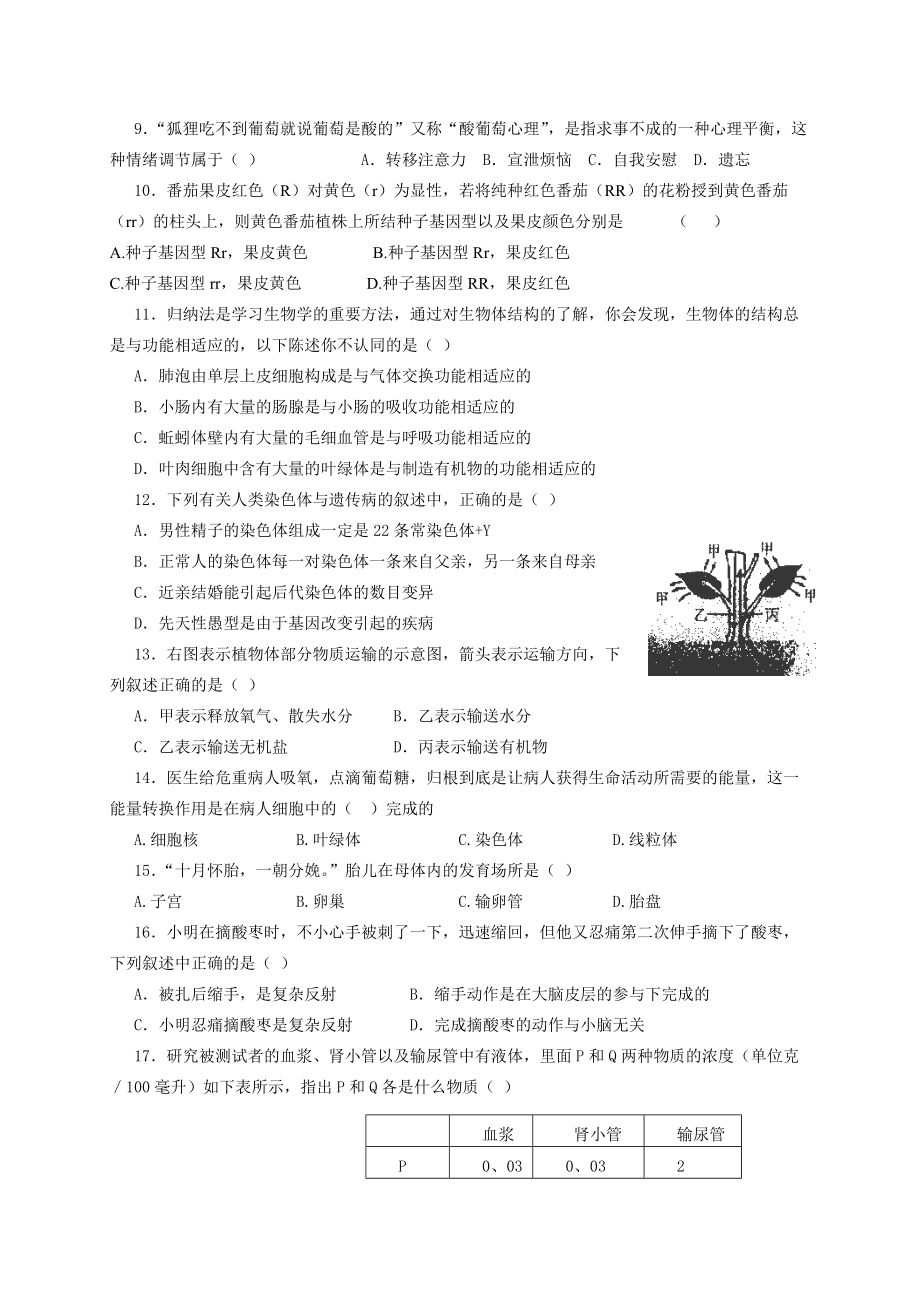 （推荐）新泰市2014年中考生物模拟试题.doc_第2页