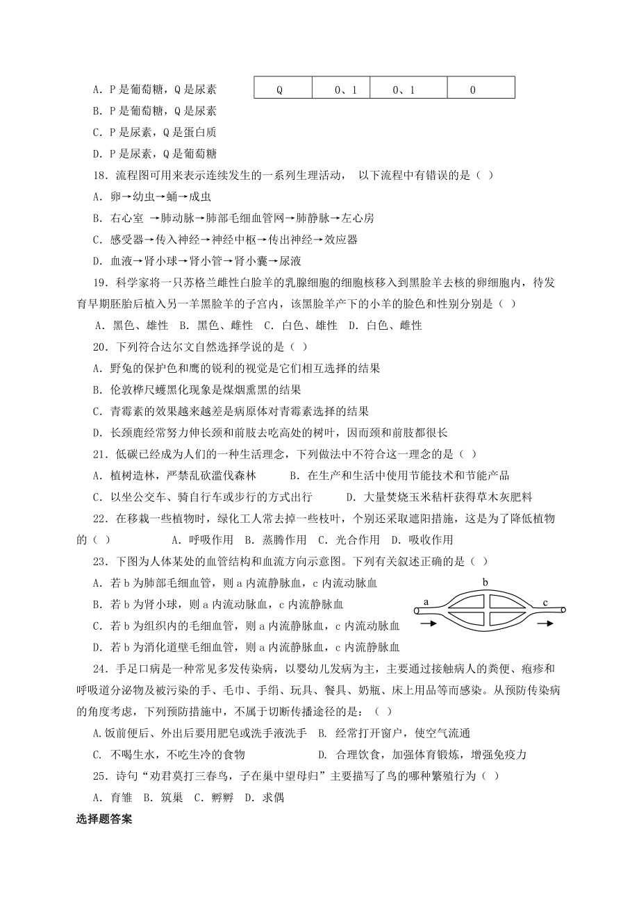 （推荐）新泰市2014年中考生物模拟试题.doc_第3页